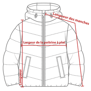 Charte de grandeur AFP-1W - VIERGE